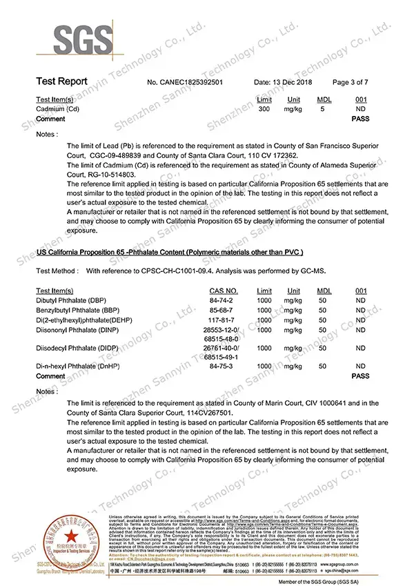 USA CP65 Test report for SANNYIN silicone products